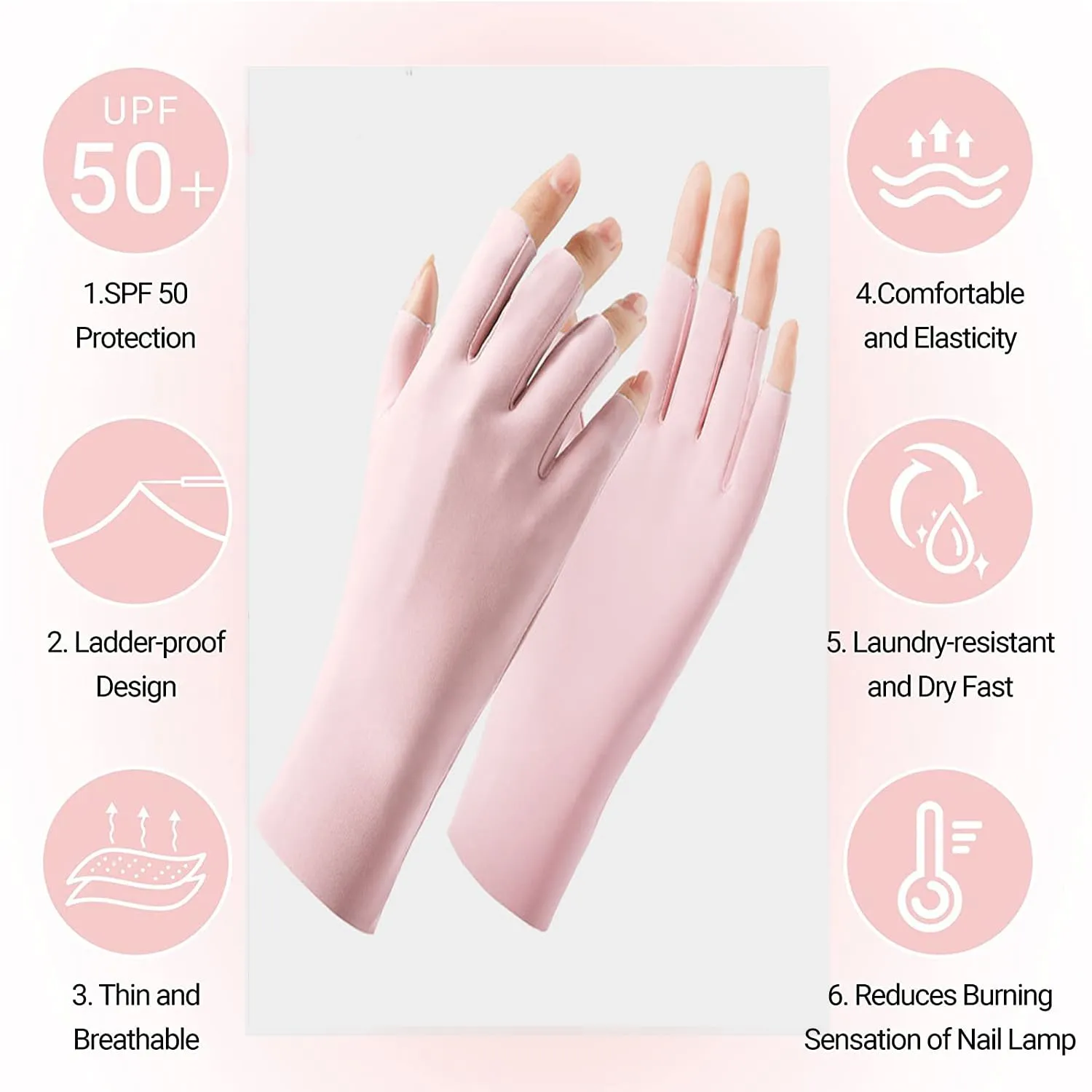 (2 Pairs) Anti UV Gloves for Nail Lamp Light Manicure Gloves UV Protection Gloves Fingerless UV Light Gloves for Gel Nail Lamp Hand (Cherry Pink)