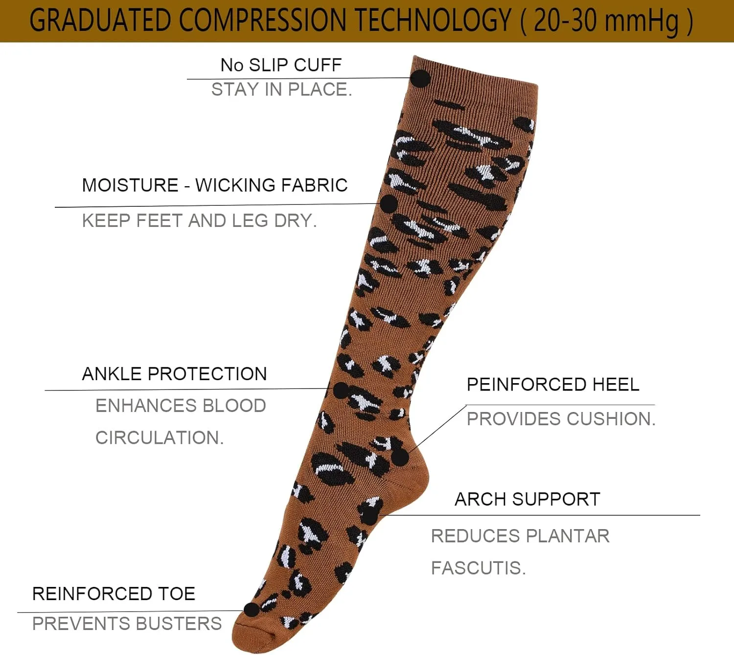 4 Pairs Compression Socks for Women & Men, Support Compression Sock 20-30 mmHg for Nurses, Pregnancy, Flying, Running,Travel