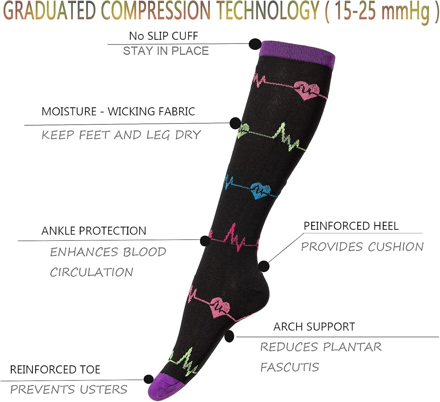 4 Pairs Compression Socks for Women & Men, Support Compression Sock 20-30 mmHg for Nurses, Pregnancy, Flying, Running,Travel