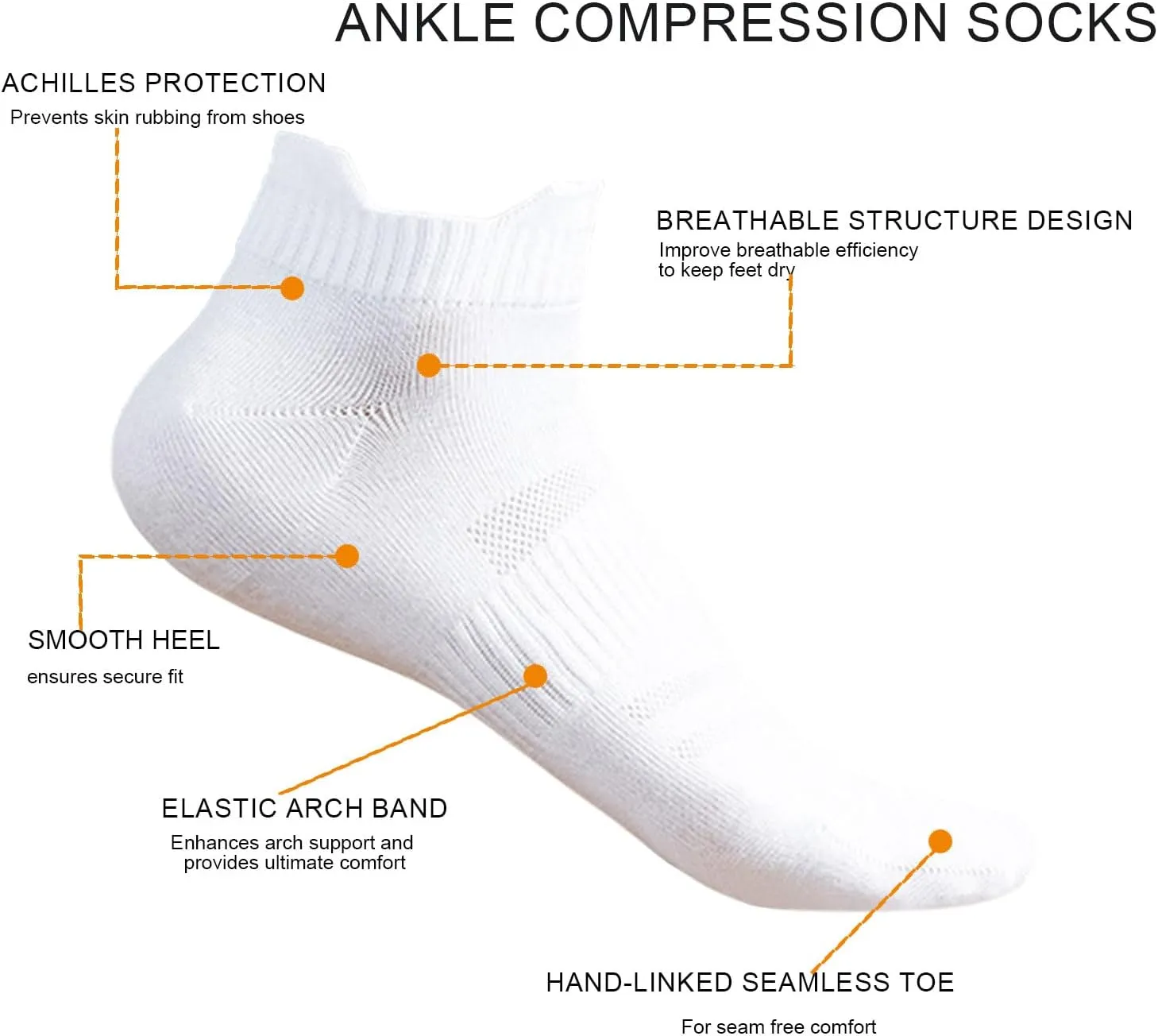 Ankle Compression Socks for Women, Short Compression Socks No Show Ankle Foot Socks Running Hiking Sport 6 Pairs