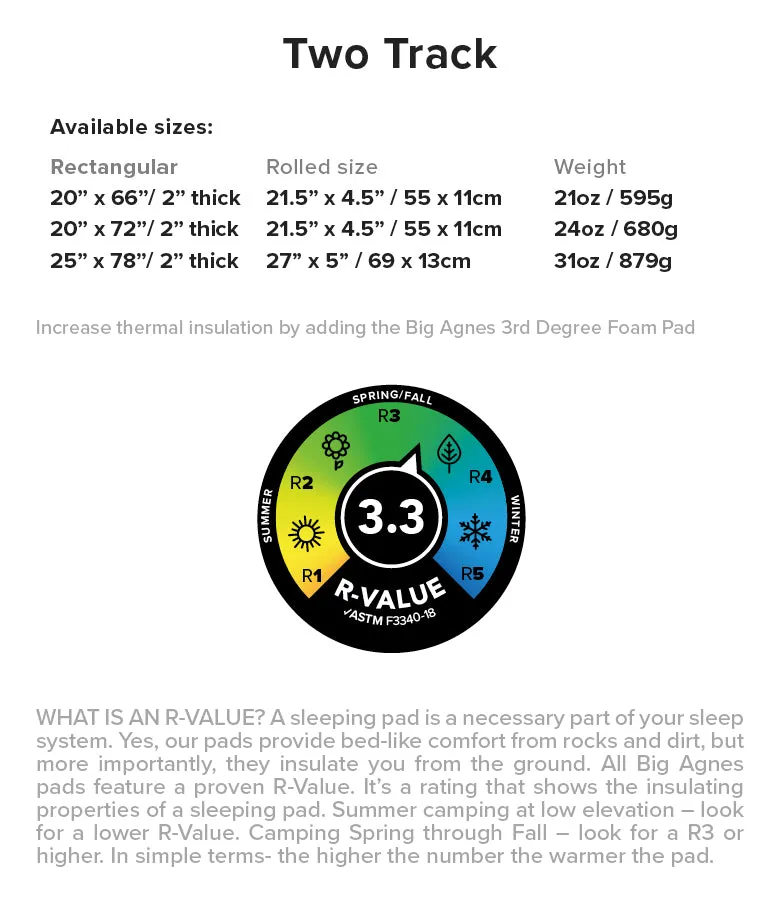 Big Agnes Two Track Foam Core Self Inflating Sleeping Pad