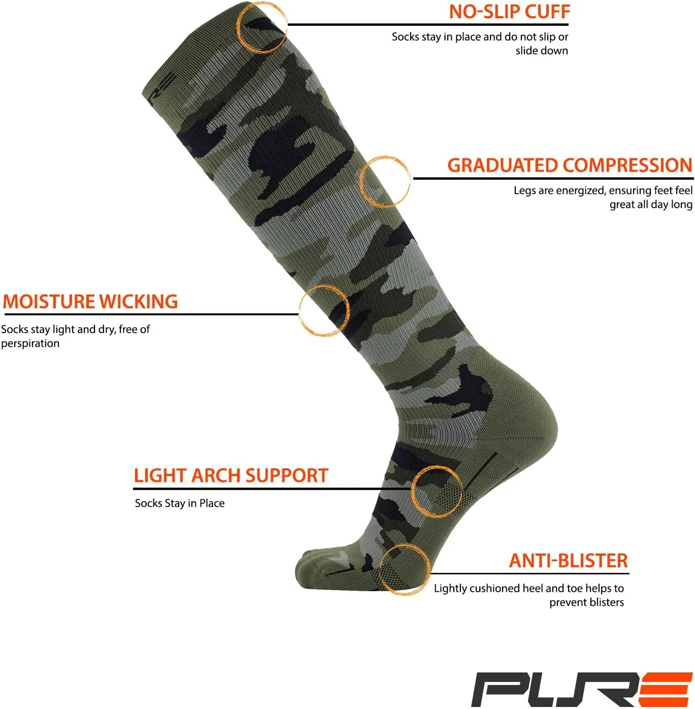 Camo Compression Socks for Men, Women  Best Graduated Compression Socks