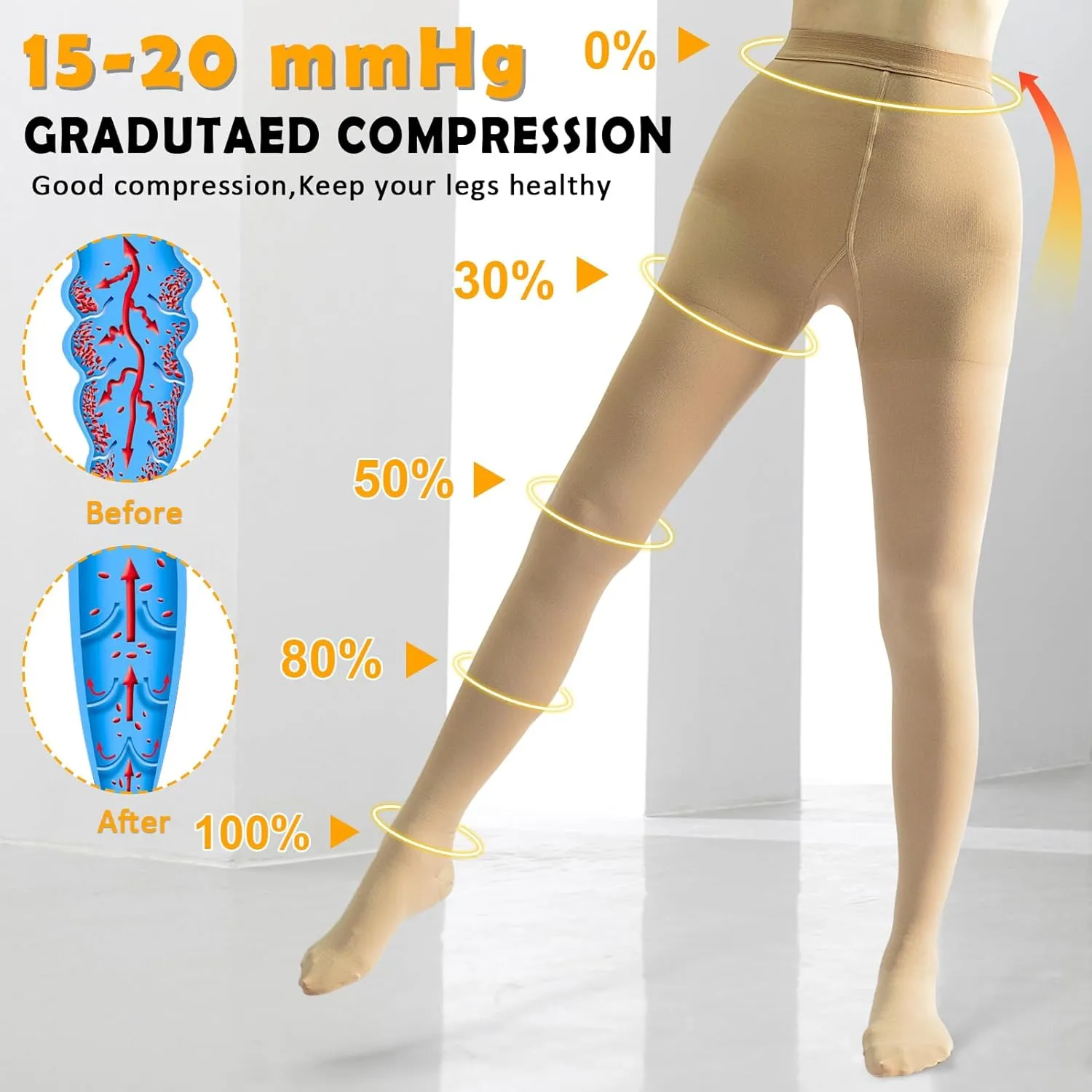 CASMON 15-20 mmHg Medical Compression Pantyhose for Women & Men, Closed Toe Compression Tights for Varicose Veins Edema