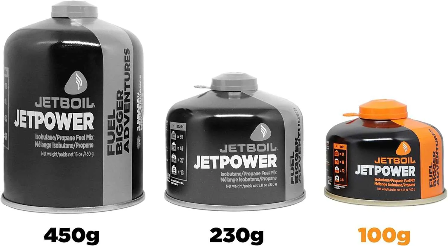 Jetboil JetPower Camping Stove Fuel