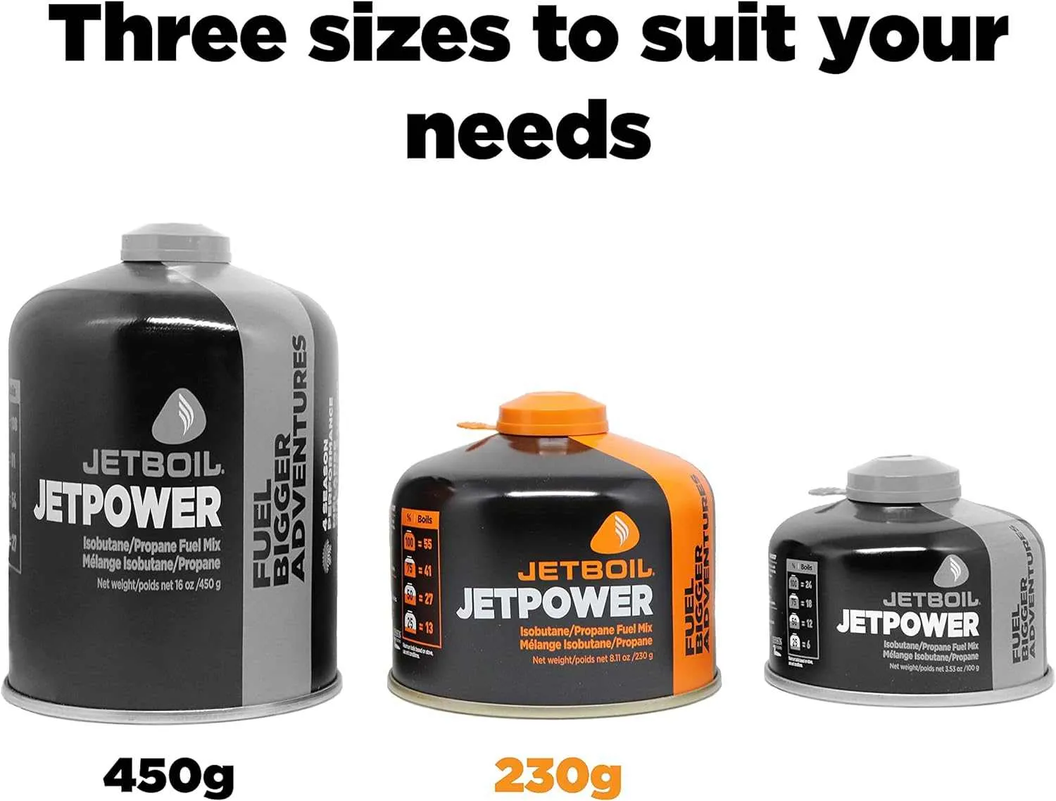Jetboil JetPower Camping Stove Fuel