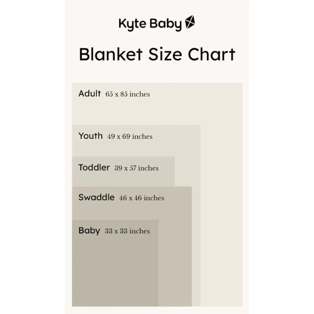 Kyte Baby - Baby Blanket - Blueberry