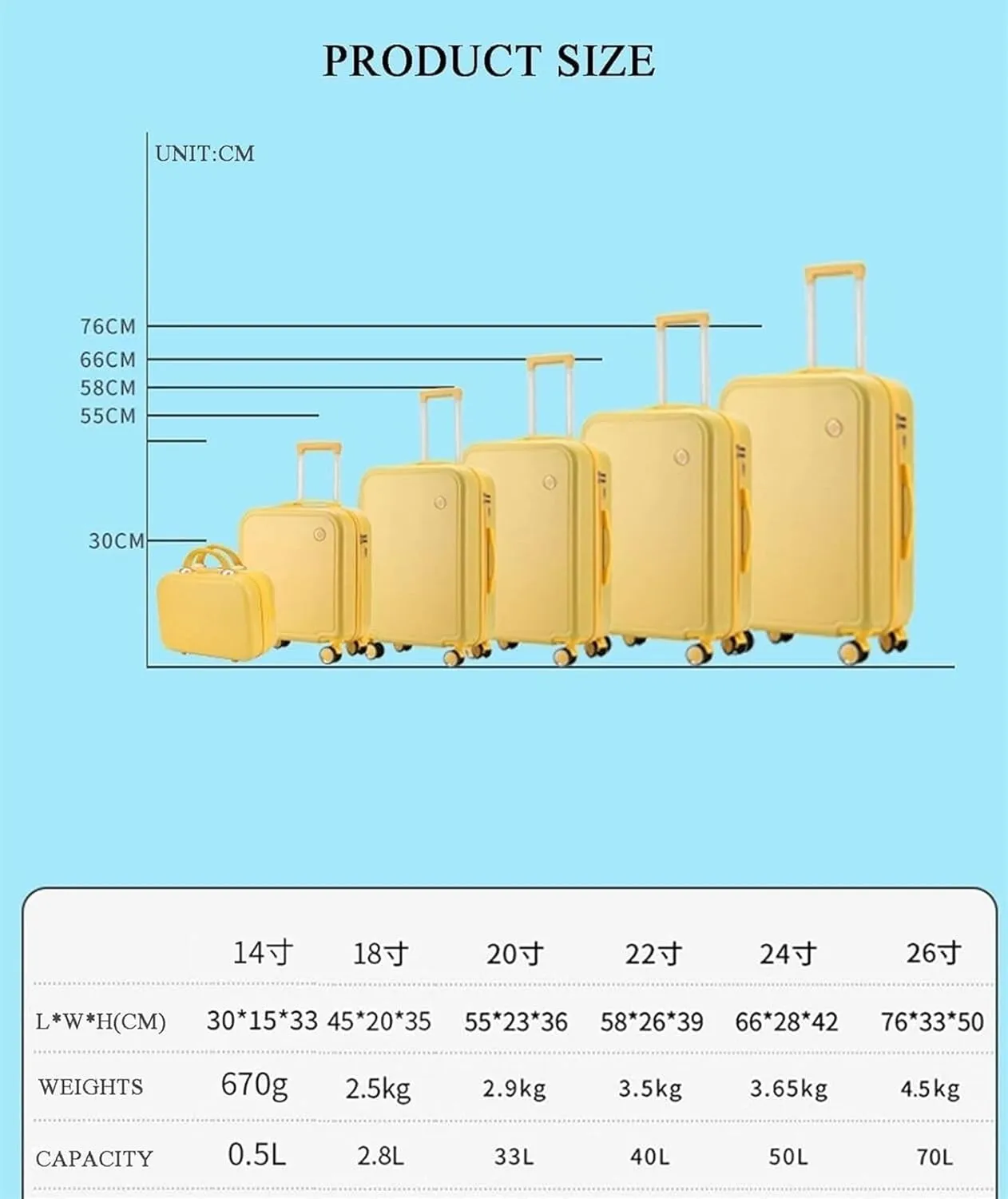 Lightweight Suitcases Hardside Rugged Travel Suitcase Luggage with Spinner Wheels,Lightweight Carry-On Luggage Suitcase Trolley