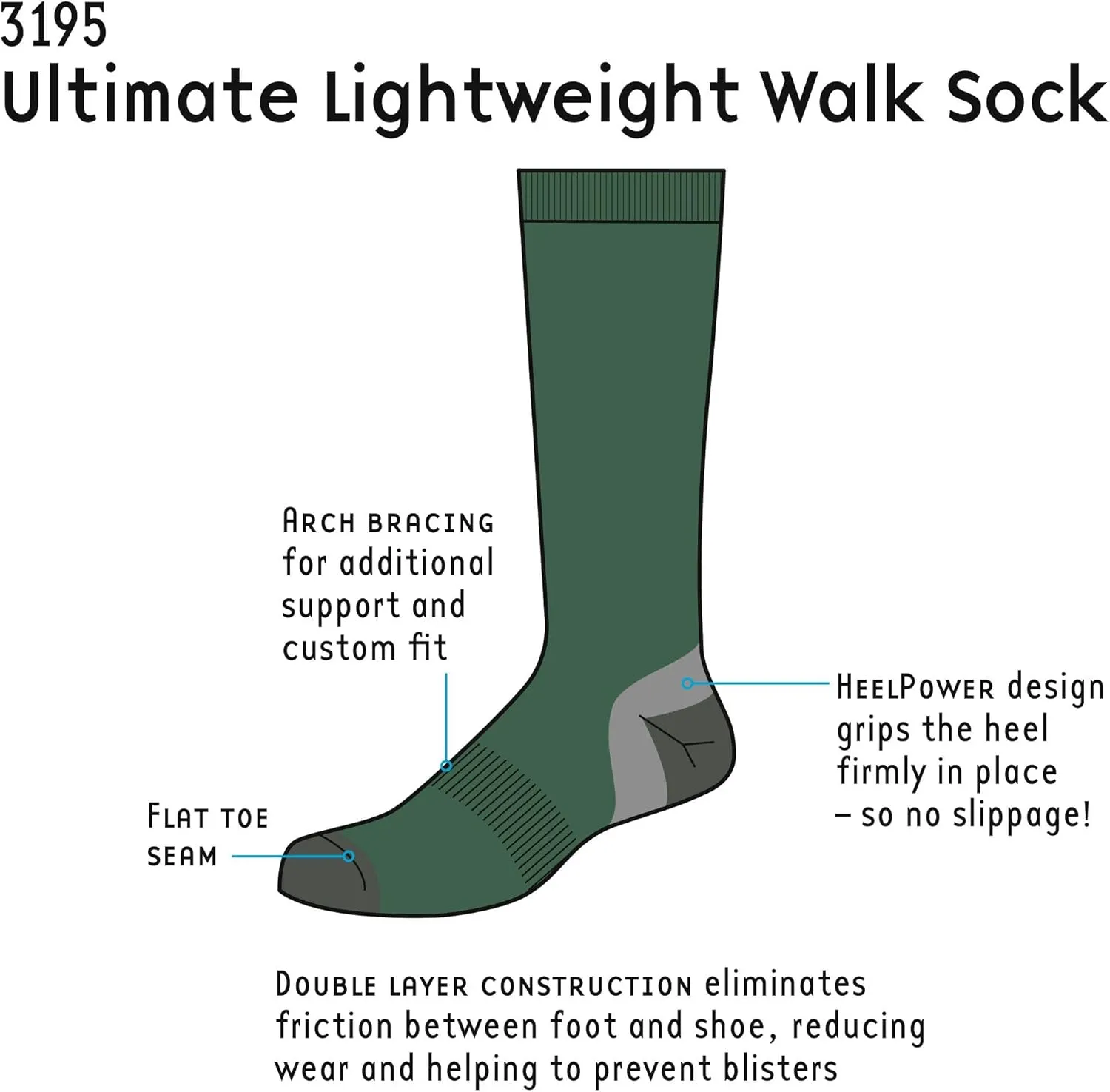Men's Ultimate Lightweight Walking Sock