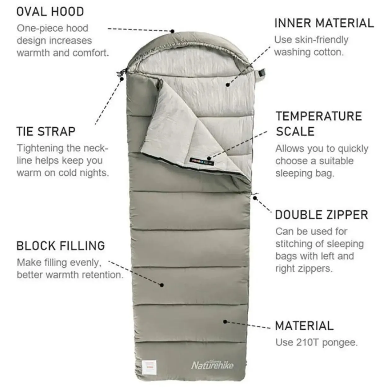 Naturehike M400 Washable Cotton Sleeping Bag Right