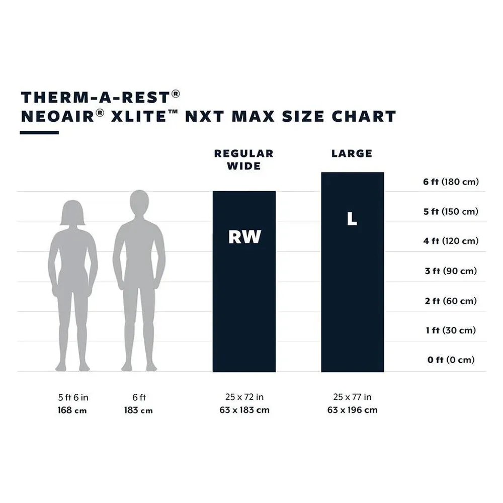NeoAir XLite NXT MAX Sleeping Pad
