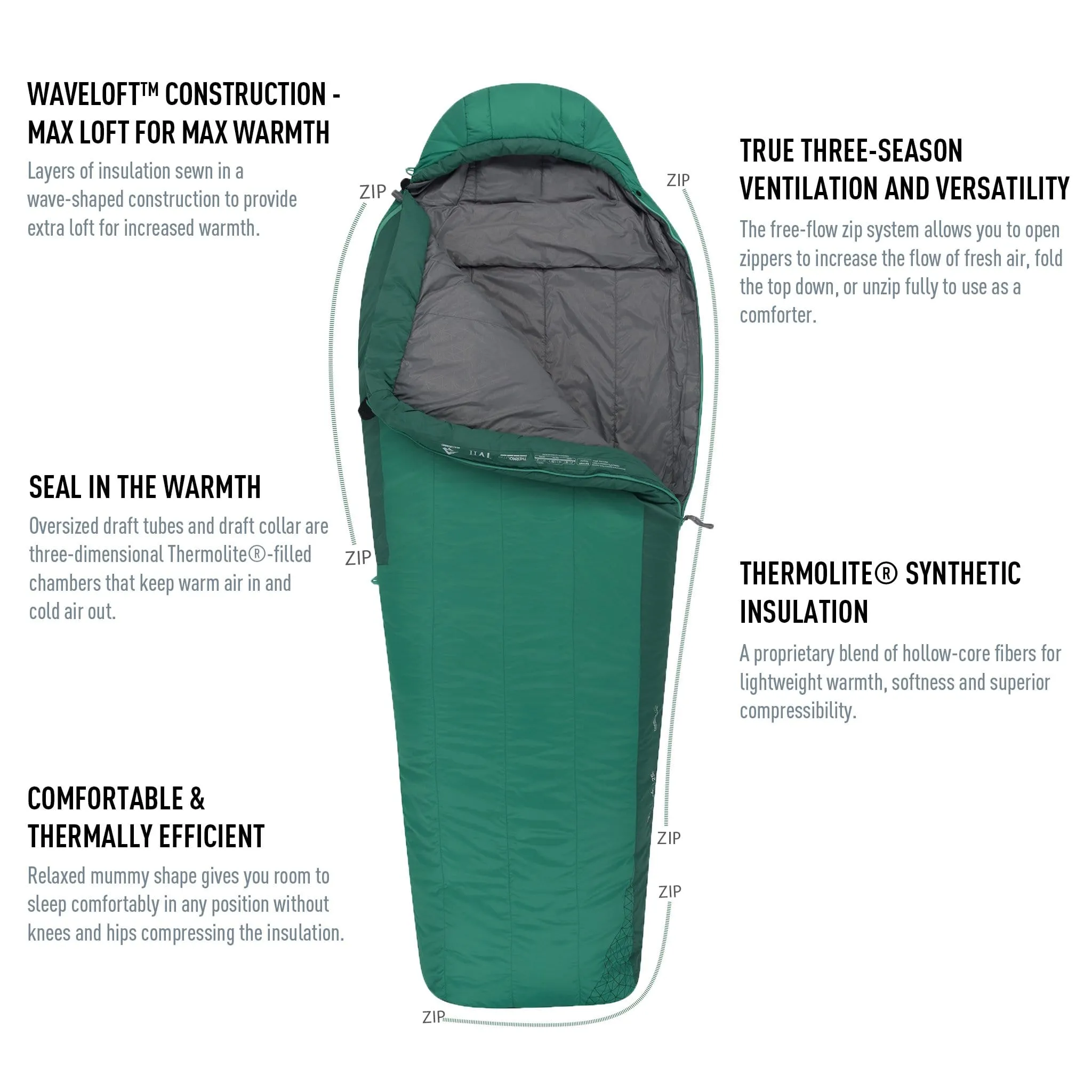 Sea To Summit Traverse Synthetic Sleeping Bag - 15°F / -9°C