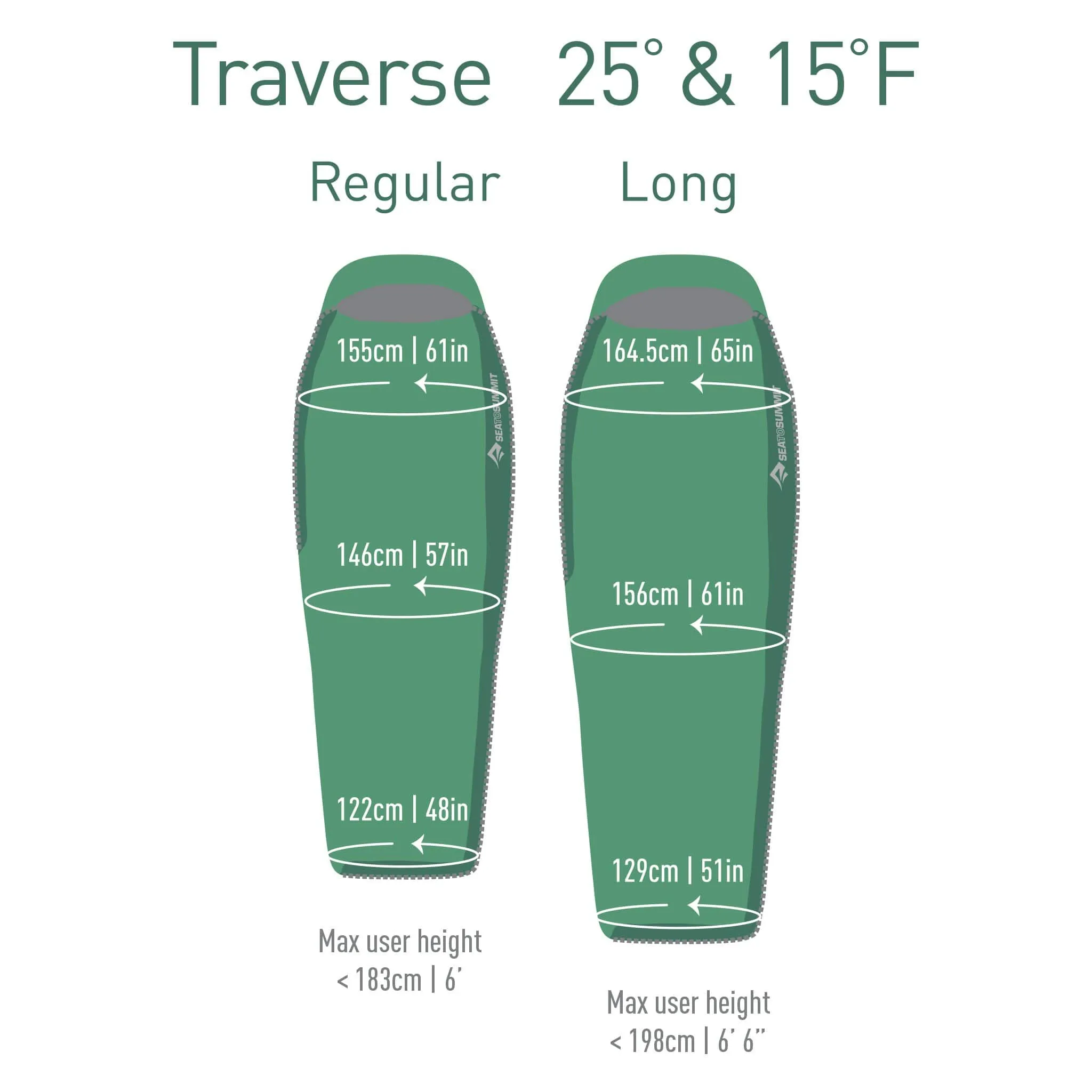 Sea To Summit Traverse Synthetic Sleeping Bag - 15°F / -9°C