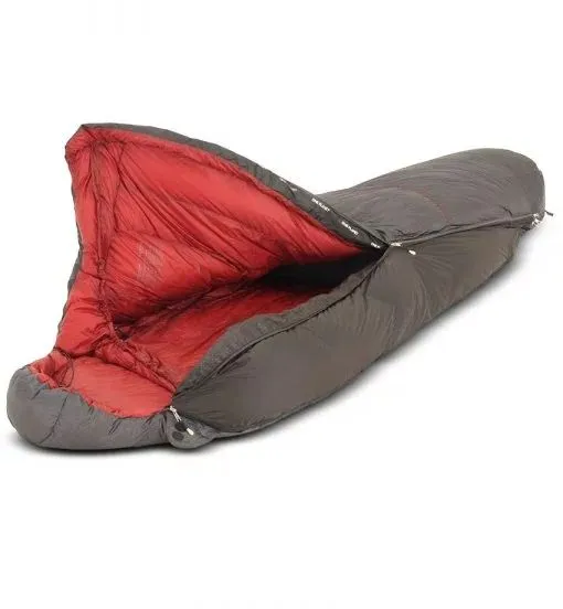 Sleeping Bag Expansion Gusset