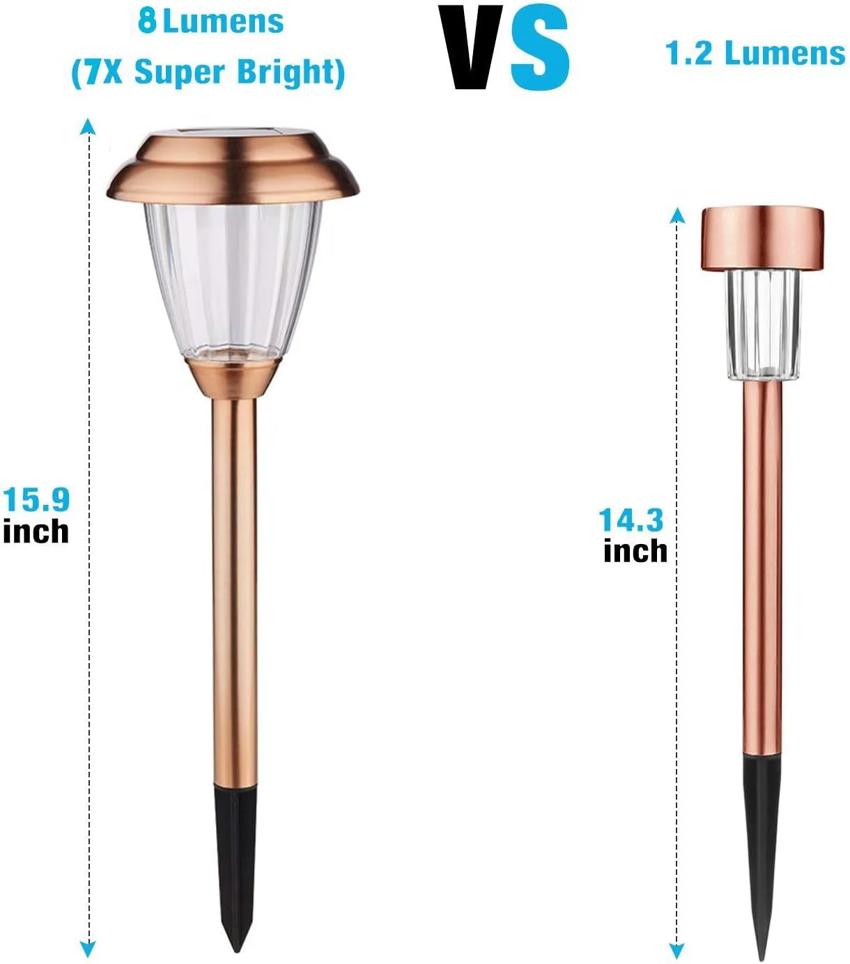Solar Lights Outdoor Pathway - 8 Pack Copper Garden Walkway Lights Solar Powered Waterproof Outdoor Lights for Garden, Lawn, Yard, Walkway, Pathway, Landscaping