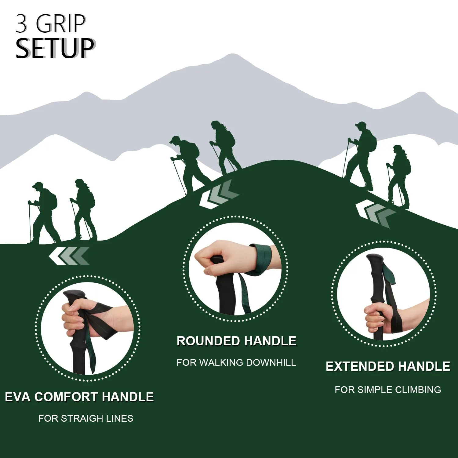 TheFitLife Collapsible Trekking Poles for Hiking – Lightweight Folding Walking Sticks for Men and Women with Extra-Long Foam Handle and Metal Flip Lock(Grey fit 166-192cm)