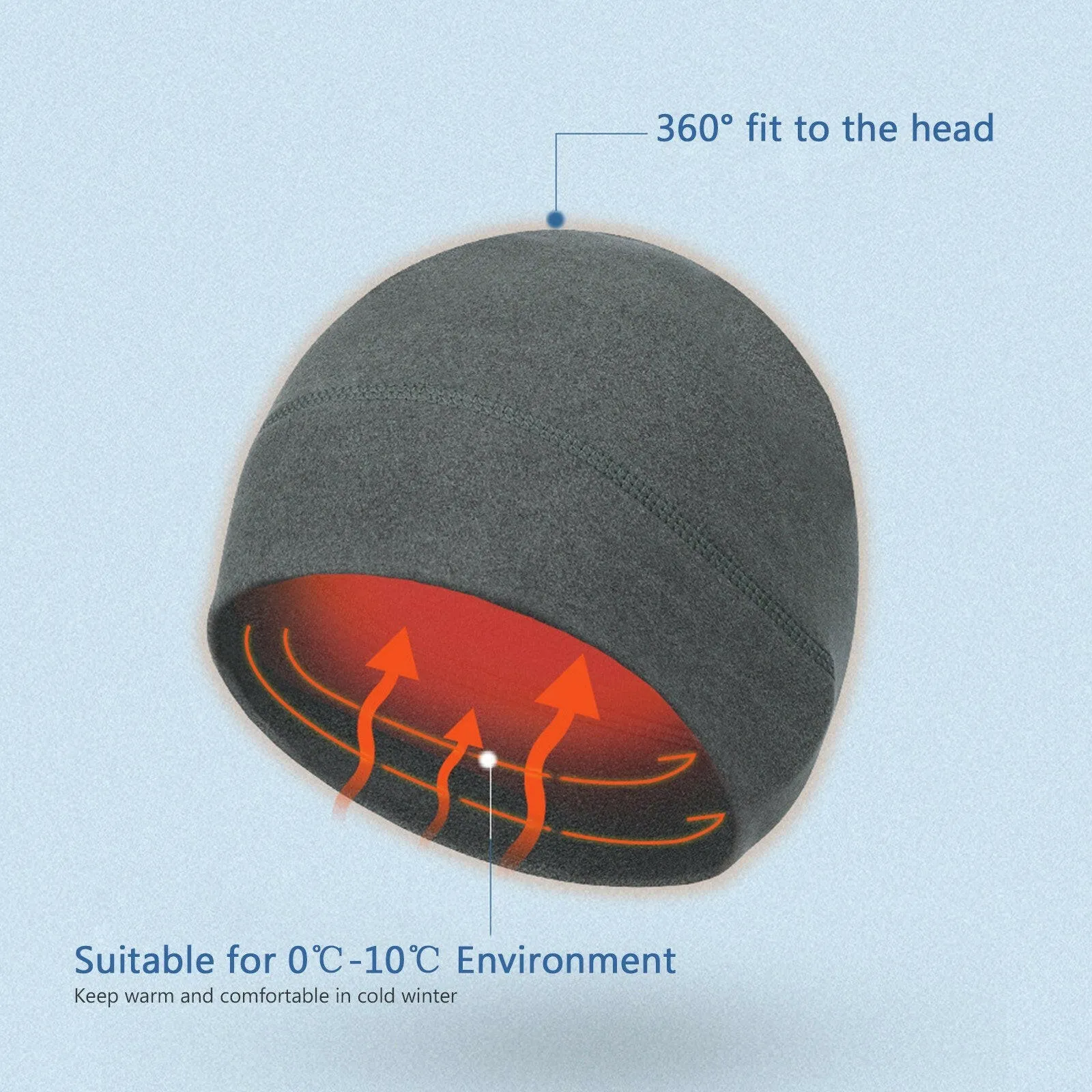 Winter Outdoor Hat Fleece Beanie Warm Cap Windproof Thermal Cap Watch Cap for Hiking Riding Climbing